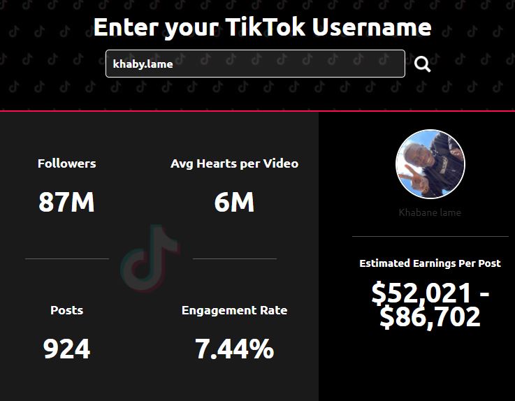 How To Use Exolyt Tiktok Money Calculator Salu Network